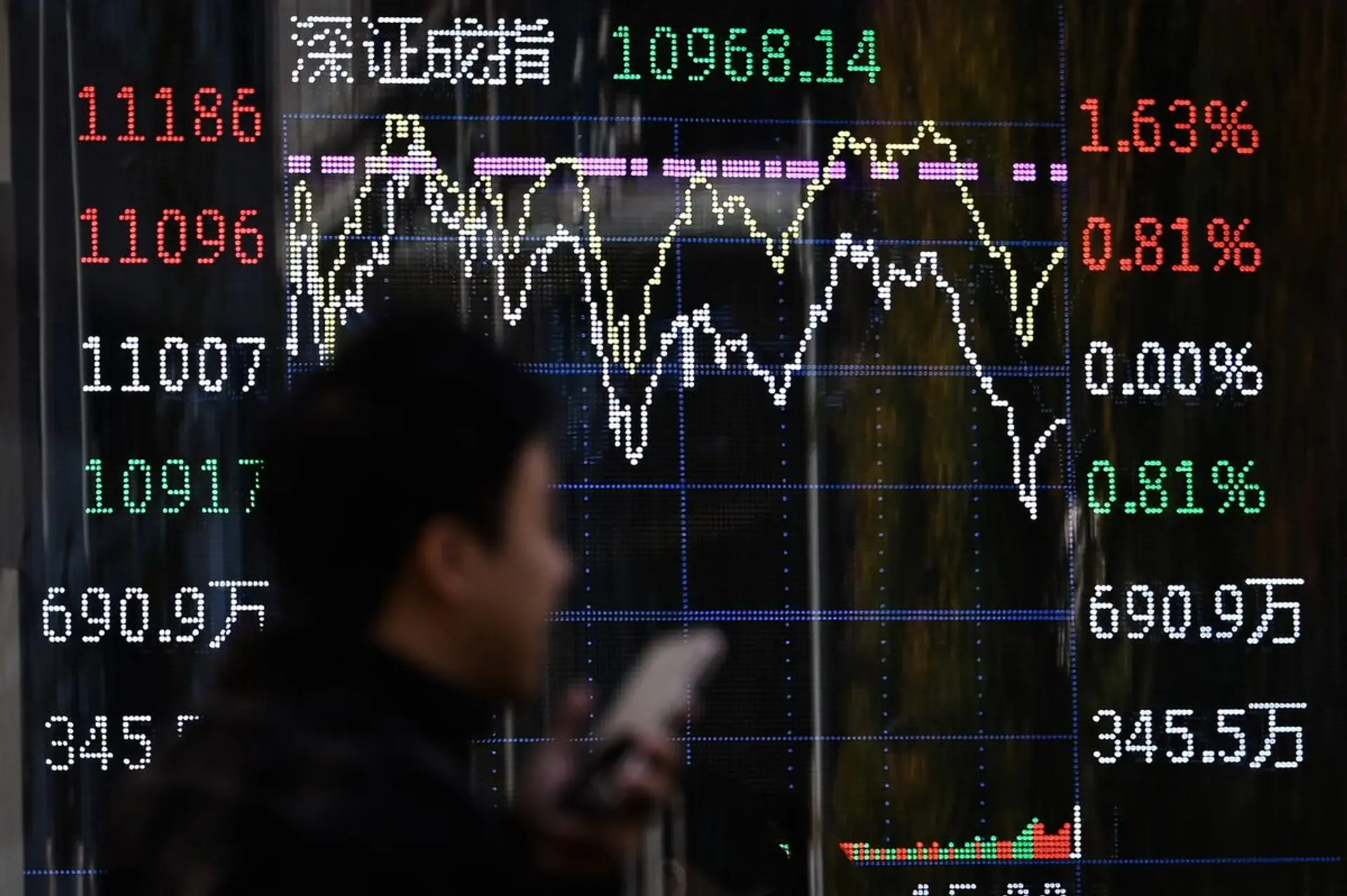 AI Fuels Chinese Mid-Caps