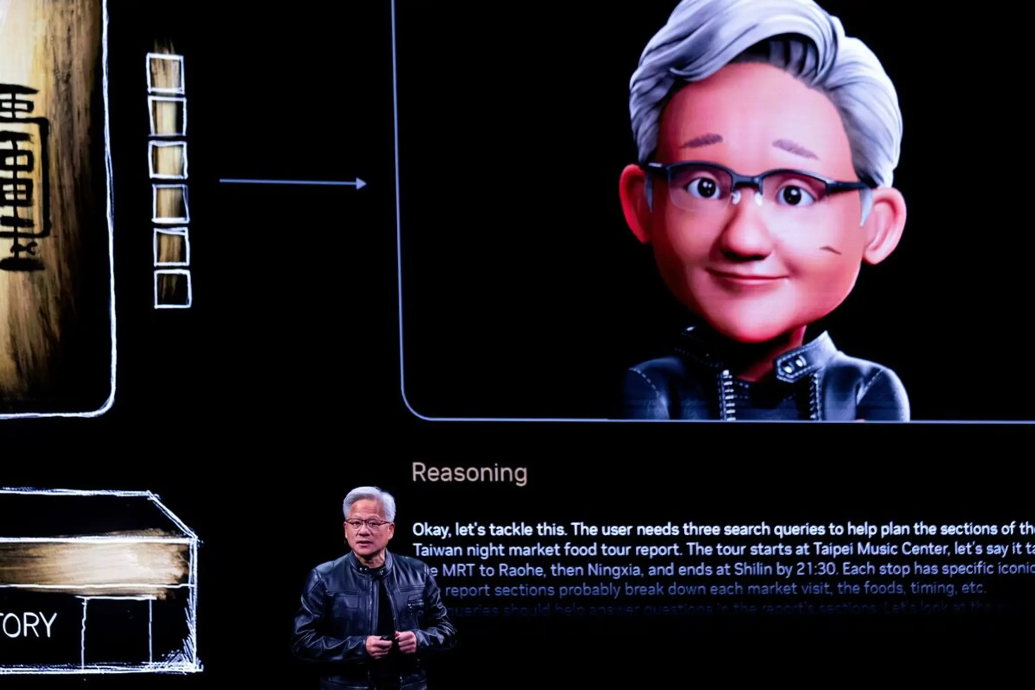 Nvidia's AI chips drive growth