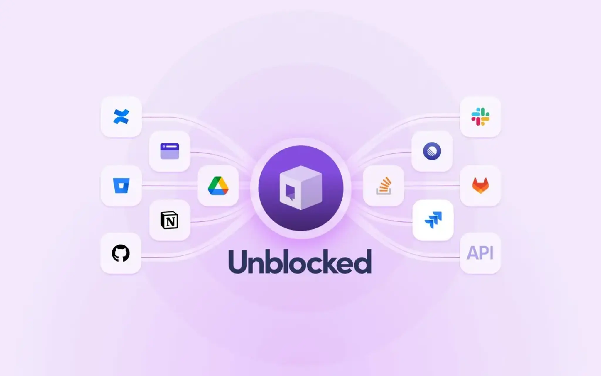 Unblocked Secures $20M Funding