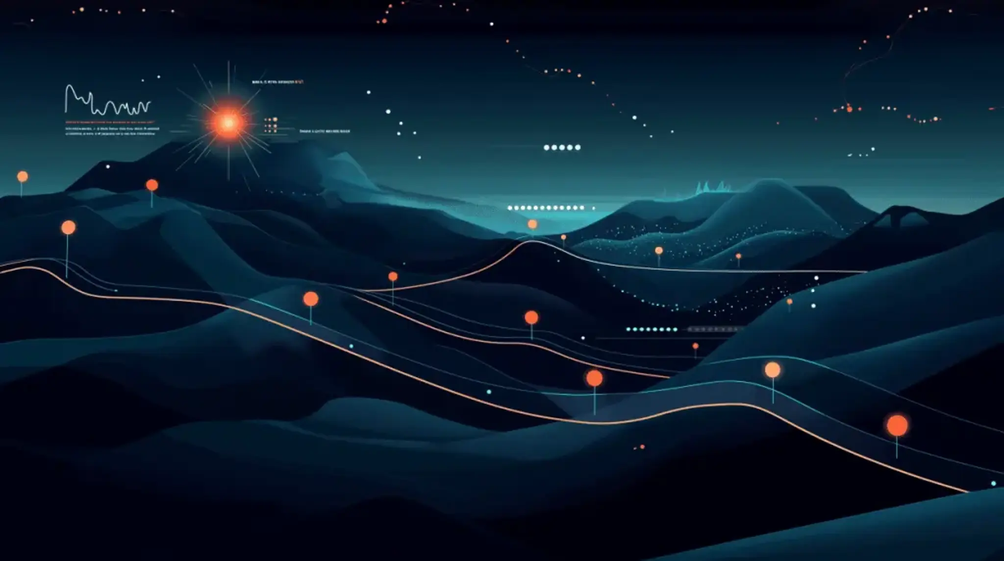 Relyance AI: Data Journeys