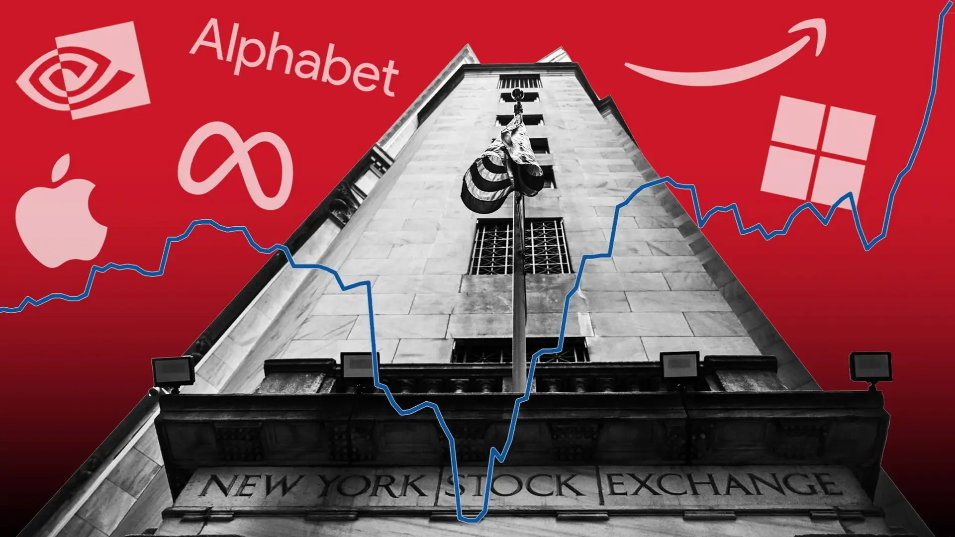 Big Tech Commits $660B to AI