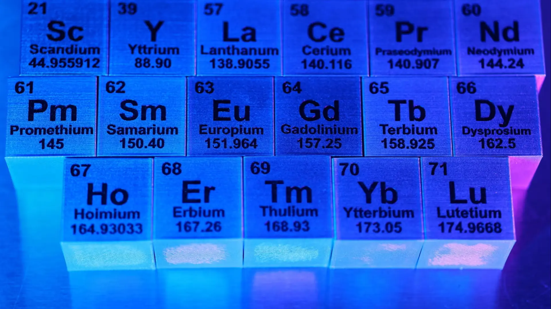 US Rare Earths Group Funding