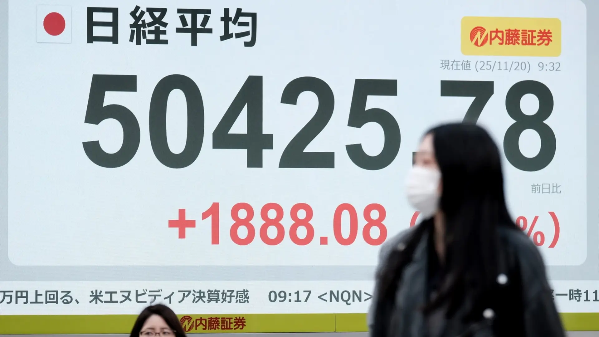 Nvidia Earnings Boost Tech