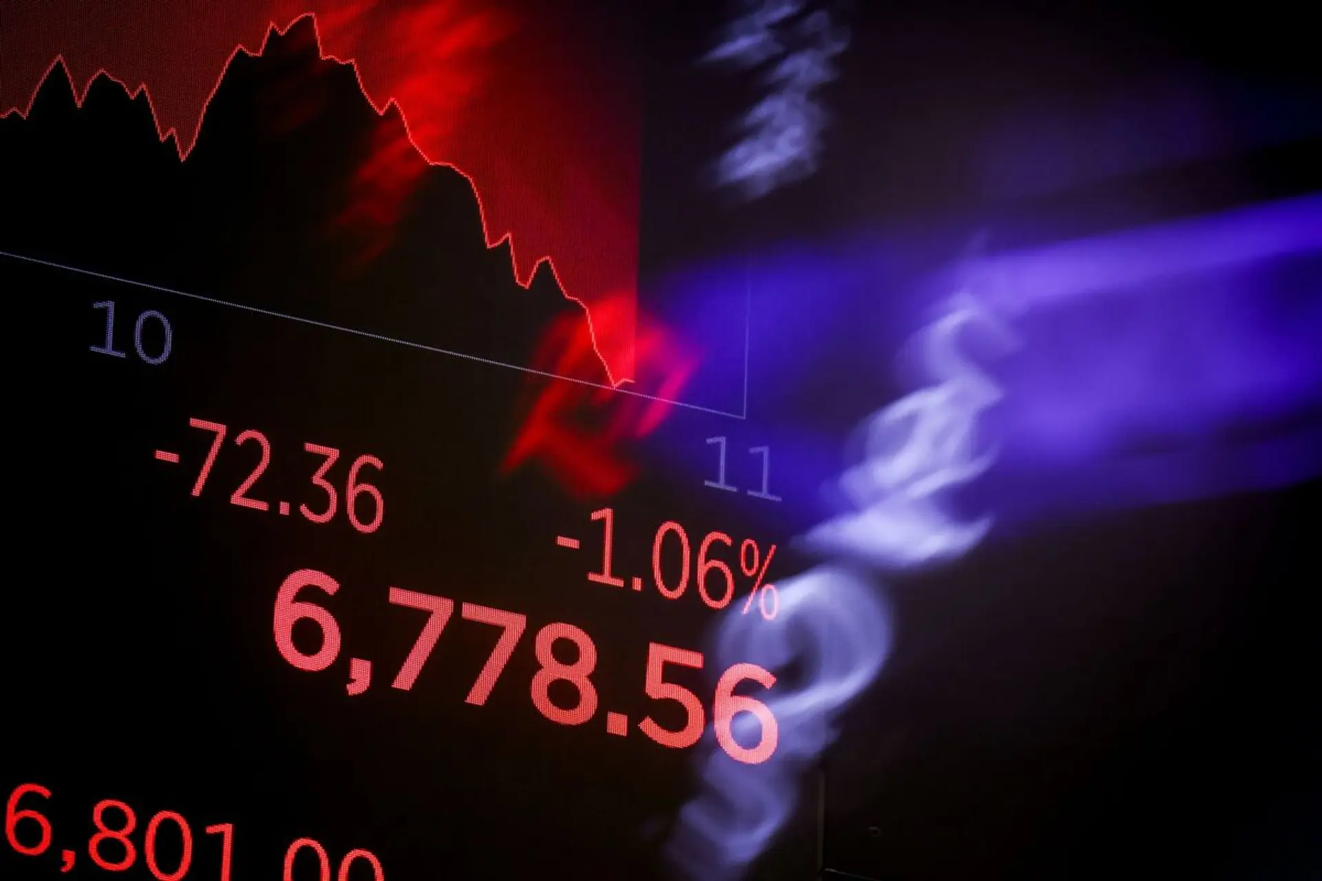 S&P 500 Faces Downturn