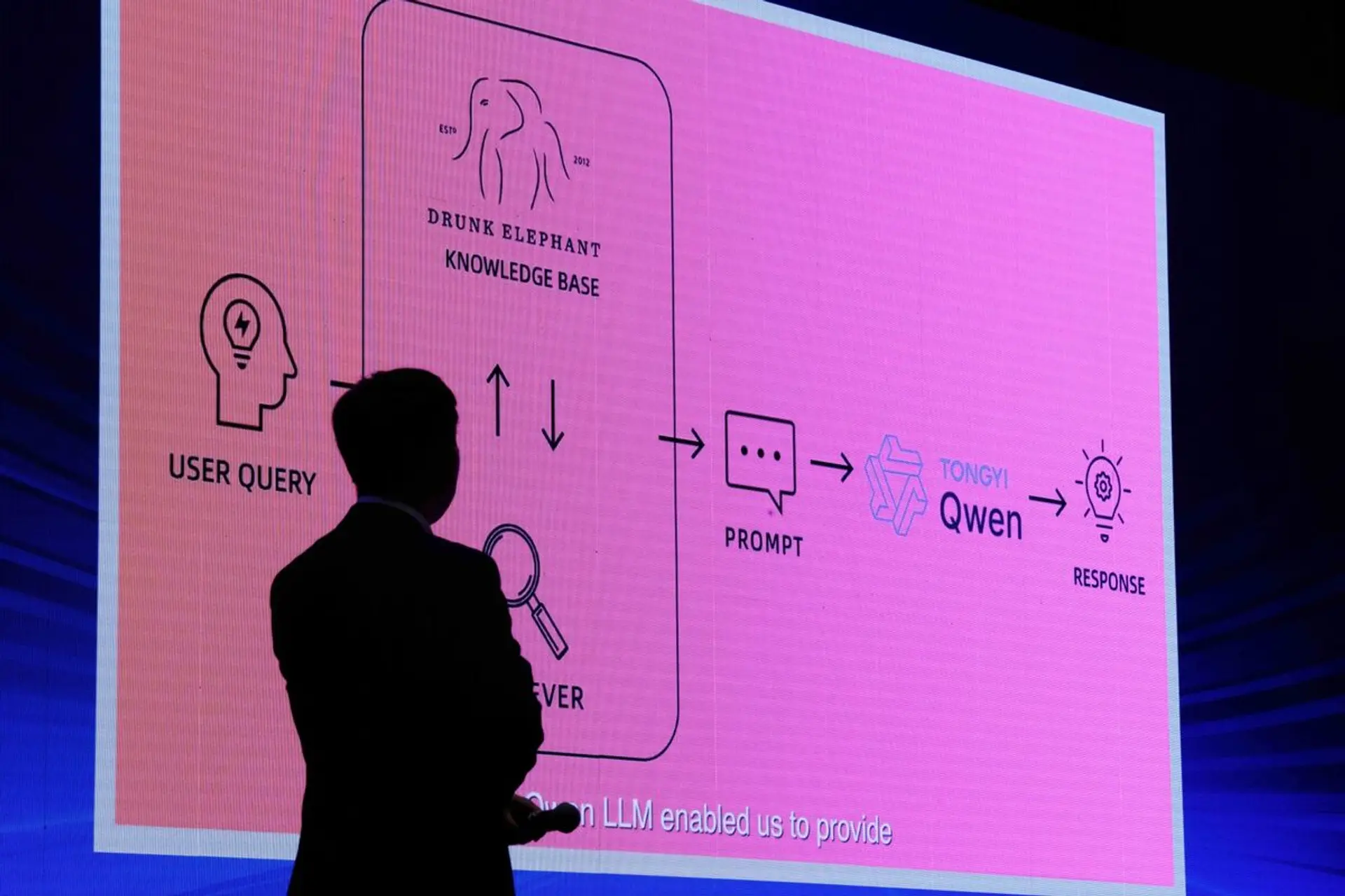 AI Fuels Elite Gig Work