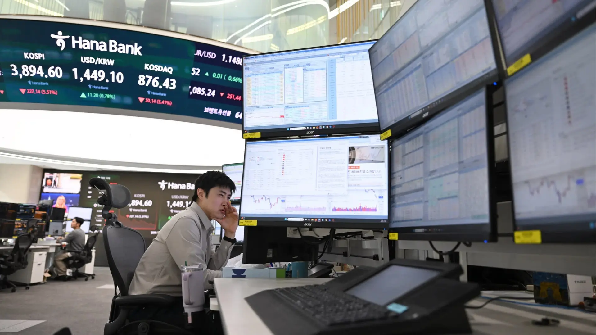 AI Stocks Trigger Market Dip