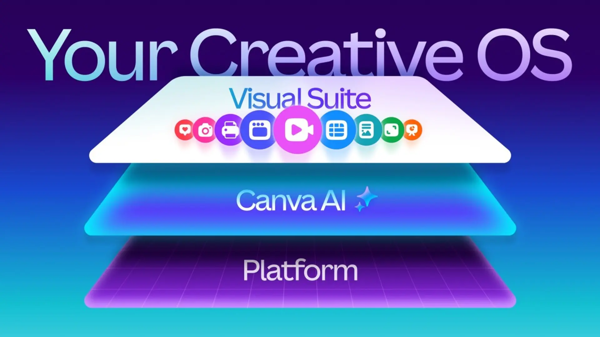 Canva Unveils AI Design Model