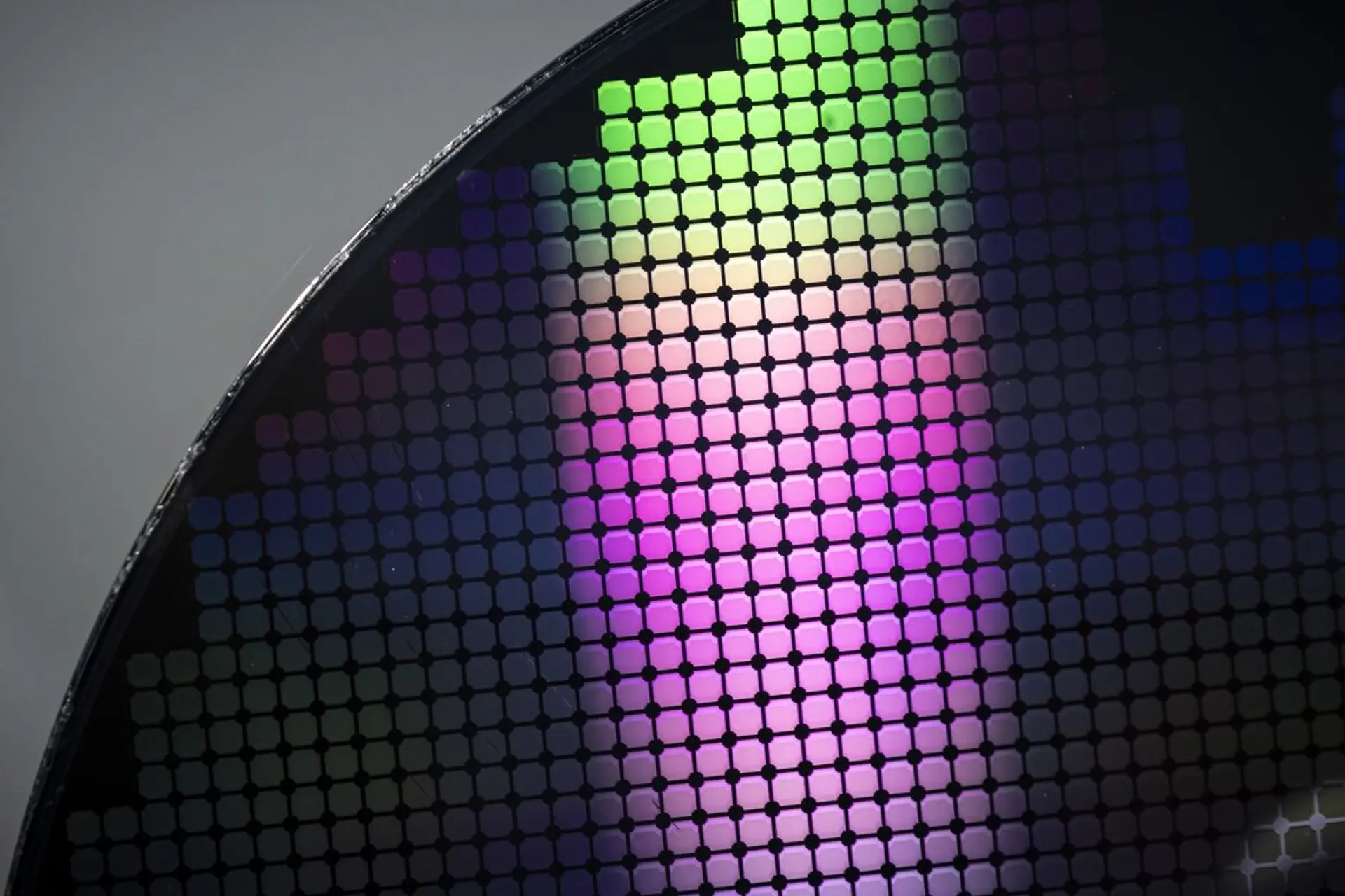 China AI Chip Surge