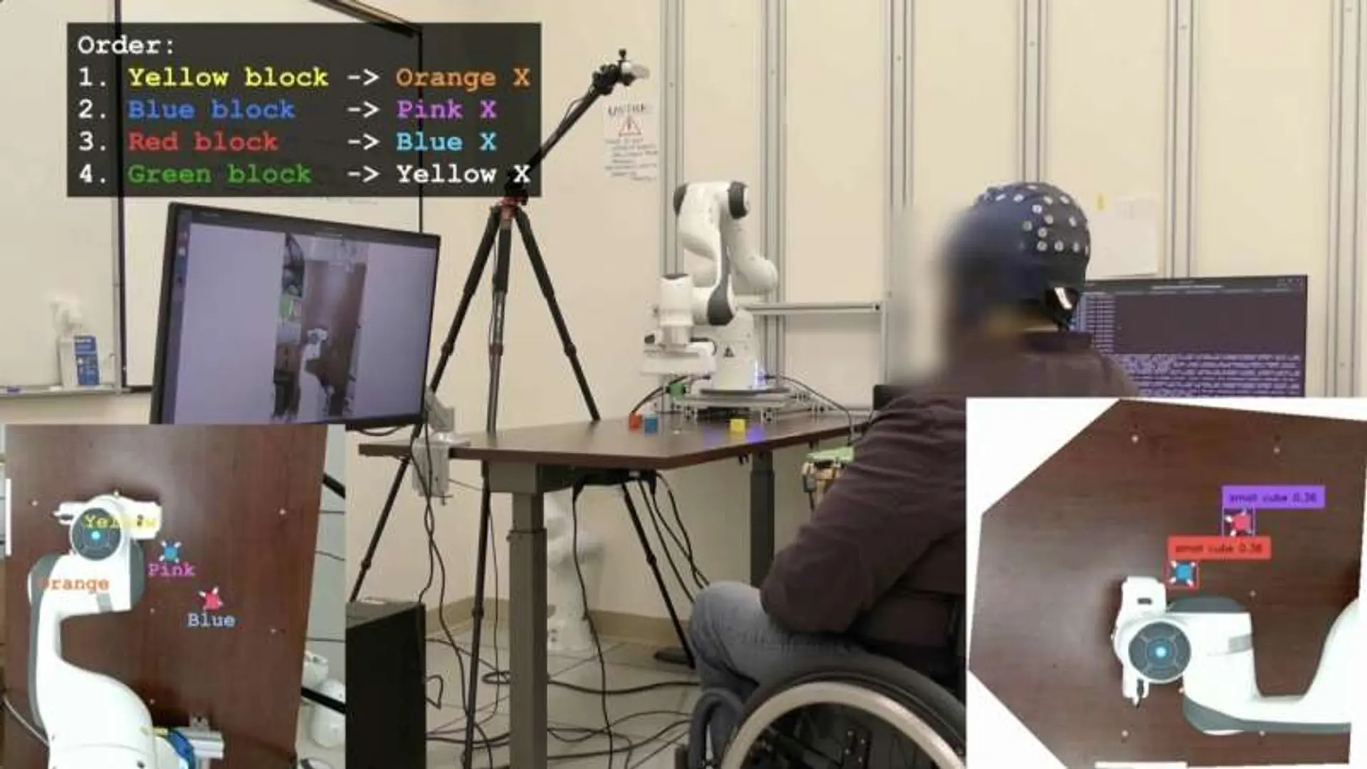 AI-Enhanced Brain-Computer Interface Unveiled