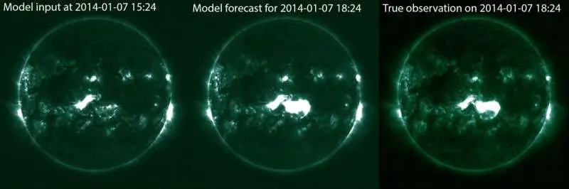 NASA's Surya Model Unveiled